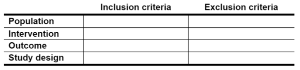 Inclusion/Exclusion criteria table