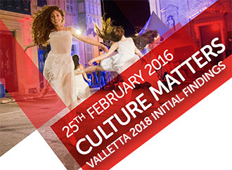 Culture Matters