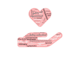 love is campaign
