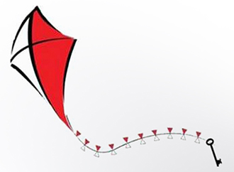 Malta Innovation Awards 2016