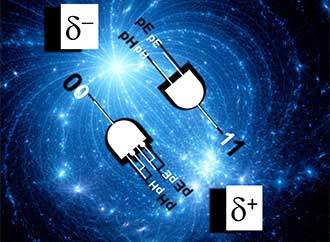 Luminescent Sensors and Molecular Logic Gates Laboratory