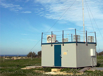 A first PM 2.5 and NO 2 -related health impact assessment in the Maltese Islands