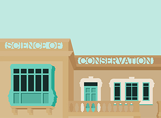 science of conservation