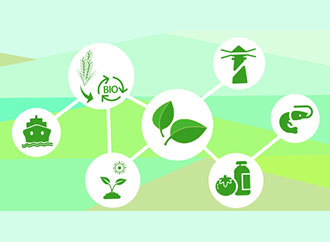 Bioeconomy