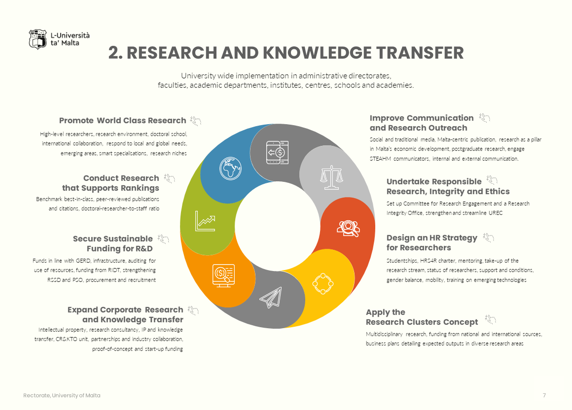 knowledge transfer literature review