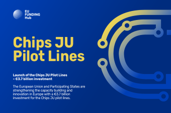 Chips_JU_Pilot_Line