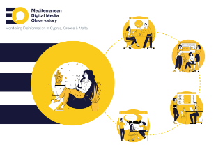 Mediterranean Digital Media Observatory 