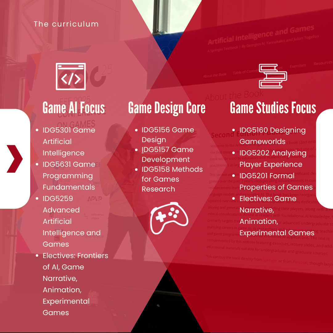 Course overview